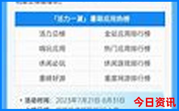 贵州三天自驾游攻略